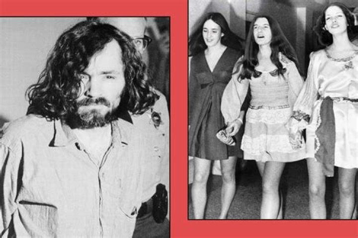 Charles Manson | Bio, Career And Relationship