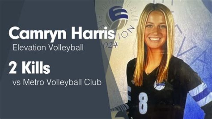 Everything You Should Know About Camryn Harris