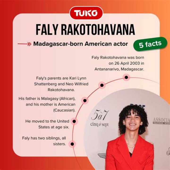 Faly Rakotohavana | Bio, Age, Net Worth, Relationship, Career