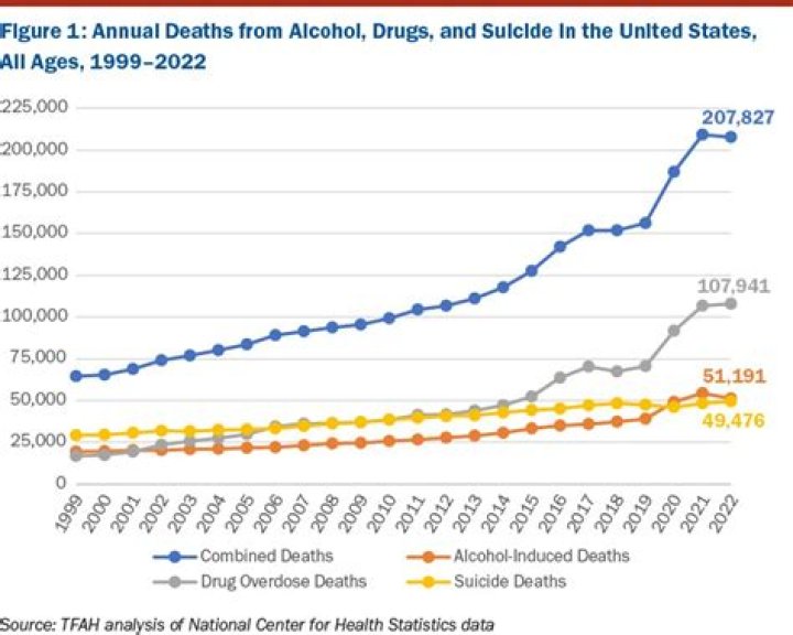 Jillian Slatas Cause: Death Linked To Heroin Overdose In 2017