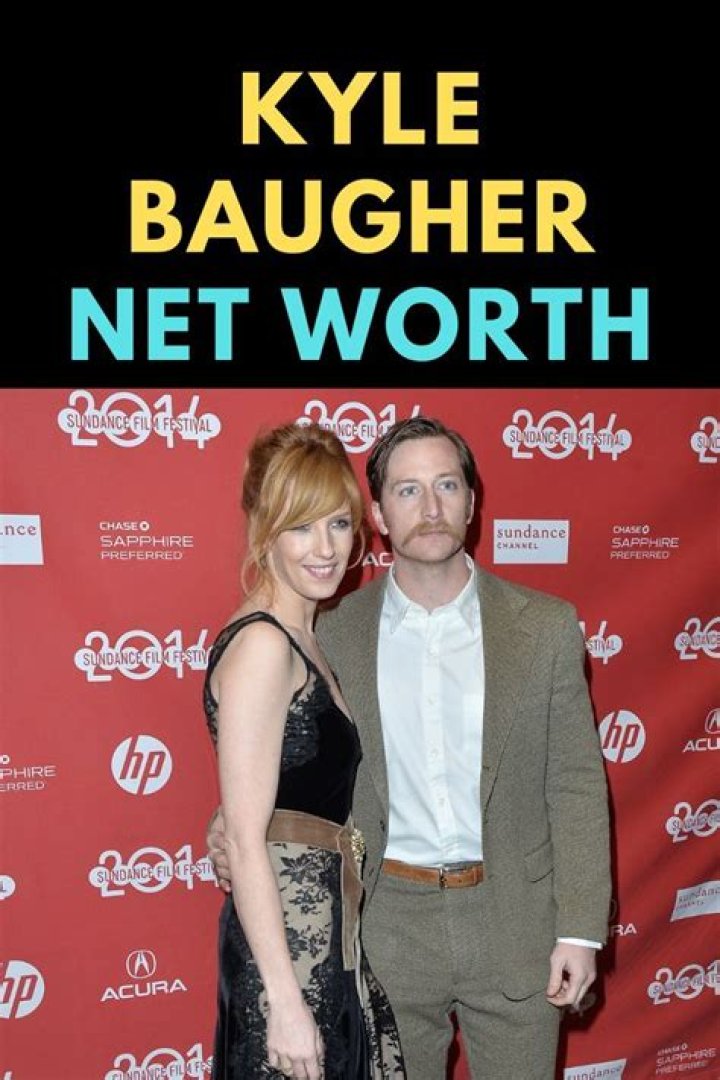 Kyle Baugher | Bio, Age, Net Worth, Relationship, Career