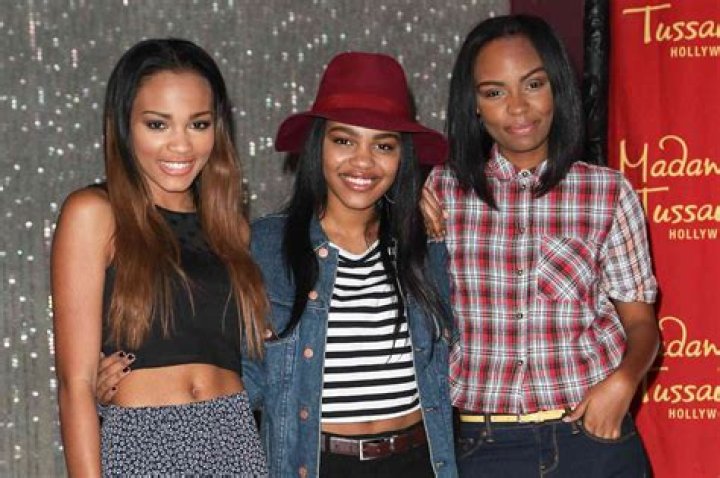 Lauryn McClain | Career And Relationship