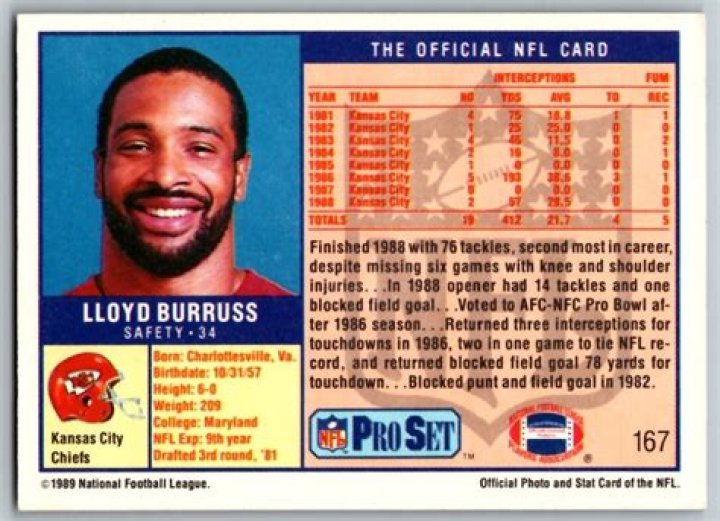 Lloyd Burruss