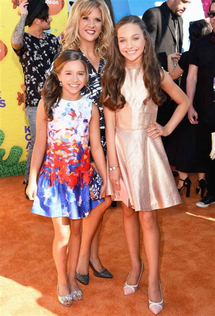 Mackenzie Ziegler | Parents, Relationship And Net Worth