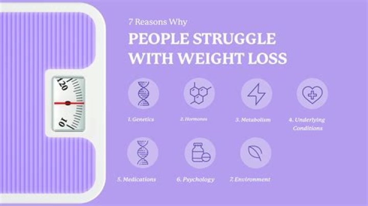 PCOS Contributes To Elle King’s Weight Loss Struggles