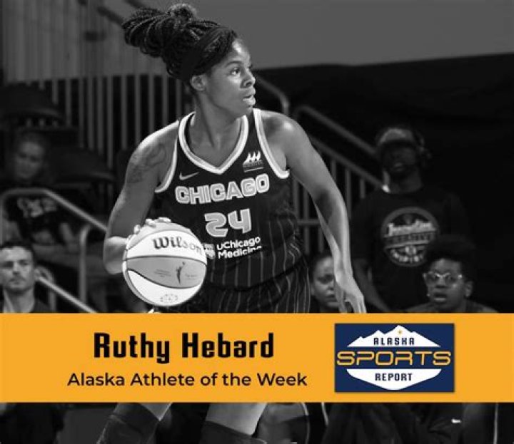 Ruthy Hebard | Bio, Age, Net Worth, Relationship, Career