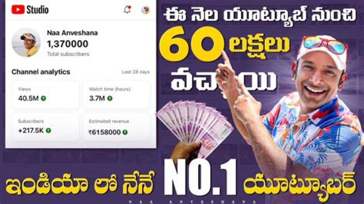 Who Is Naa Anveshana | A Look Into YouTuber Income | Wiki And Achievement